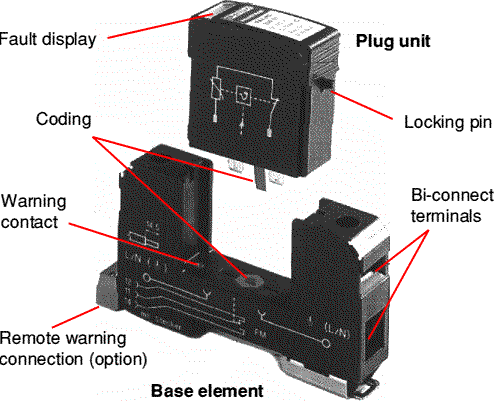 ValveTrab